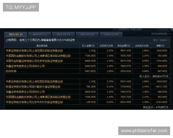 百家乐平注的基本概念与实战技巧,提升您的游戏胜算