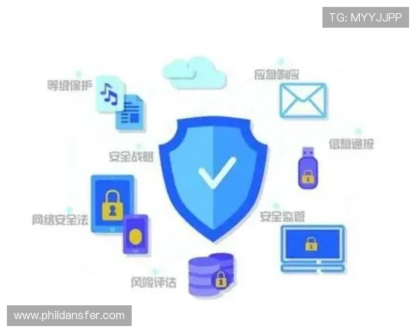真人视讯app登录账号安全保护措施，确保你的个人信息和财产安全